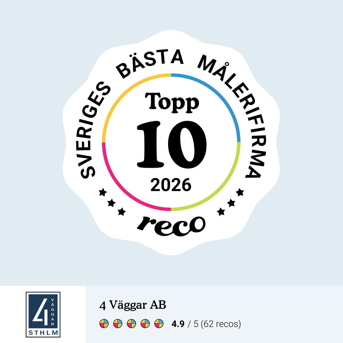 Sverige bästa målerifirma 2026 - reco