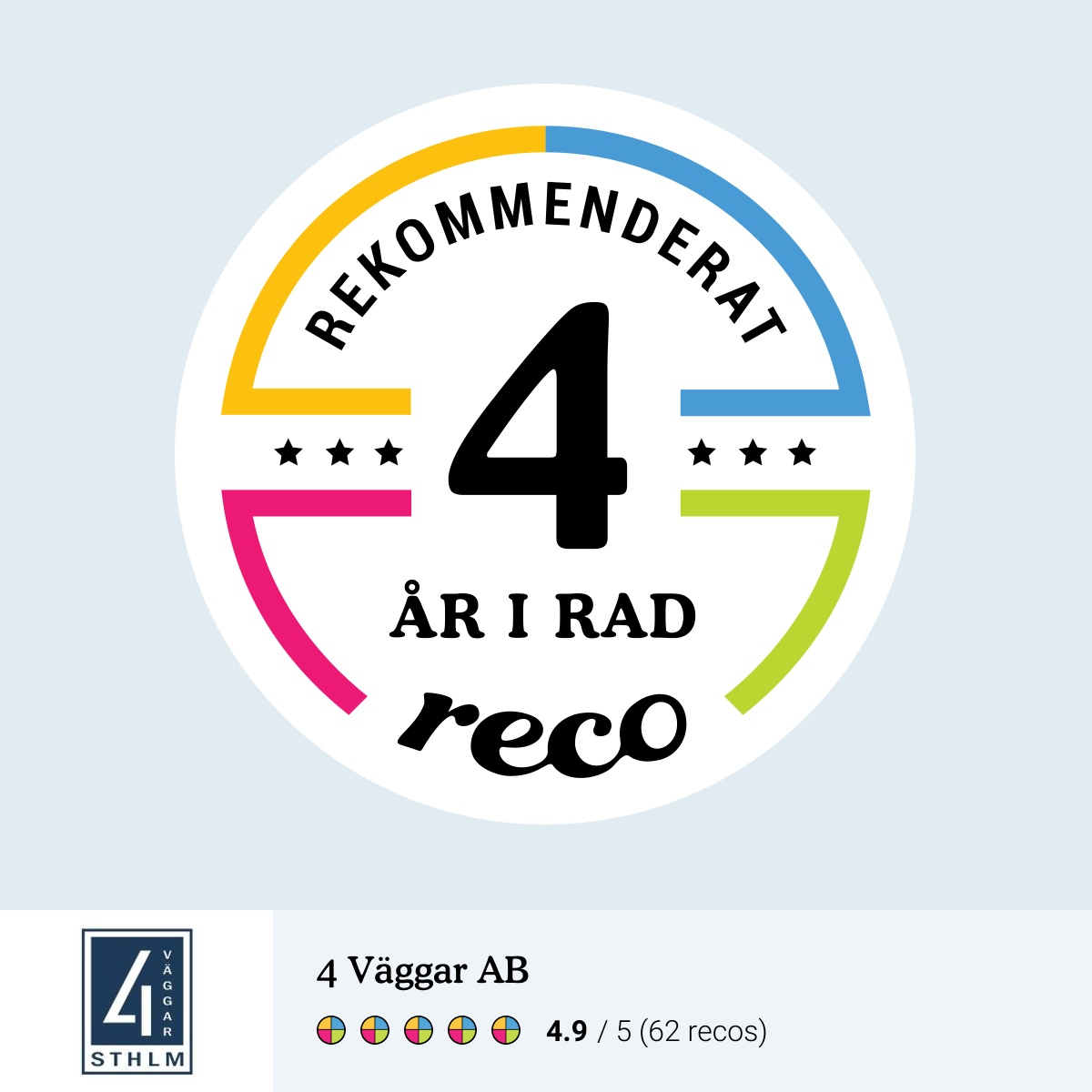 Rekommenderat 4 år i rad - reco