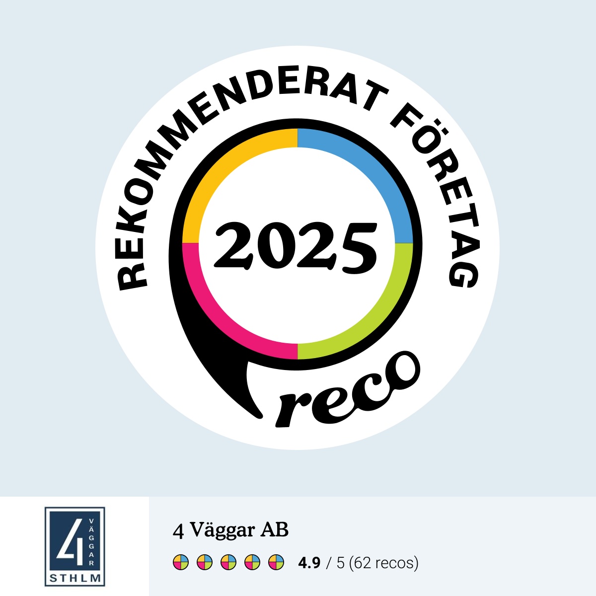 Rekommenderat företag år 2025 - reco